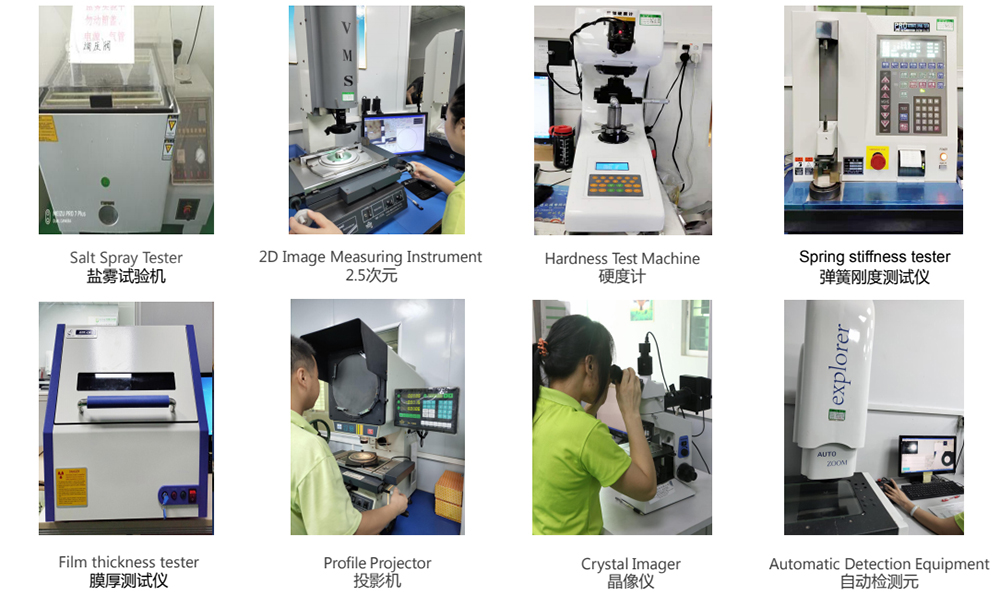 91看片黄色电影公司檢測設備