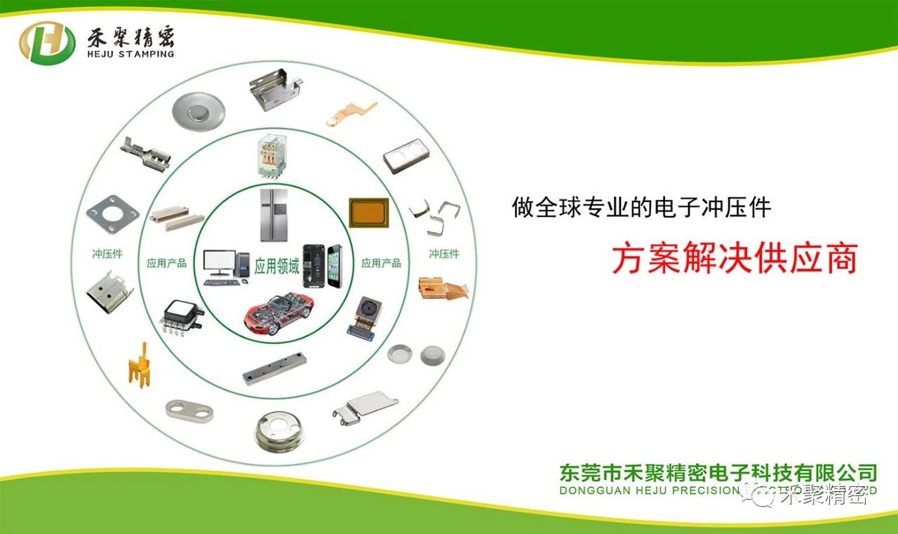 喇叭網、喇叭網罩