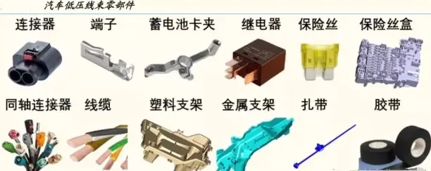 成人看片APP下载低壓線束端子